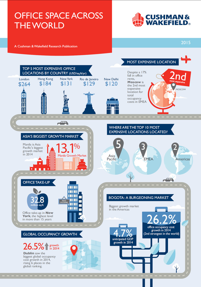 Office-Space-Across-the-World-2015.jpg