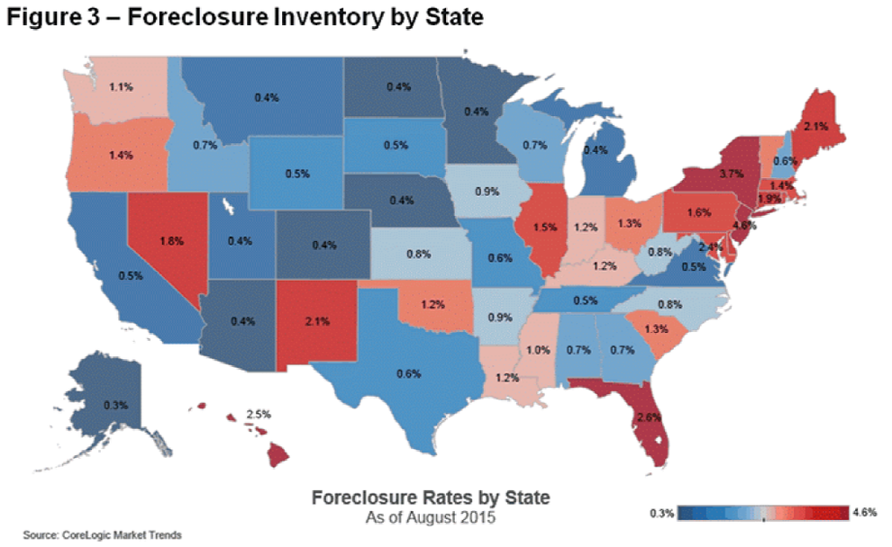 WPJ News | Foreclosure Inventory by State in August 2015