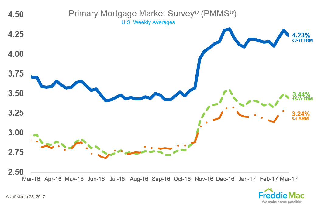 pmms_chart_lg-(111).png