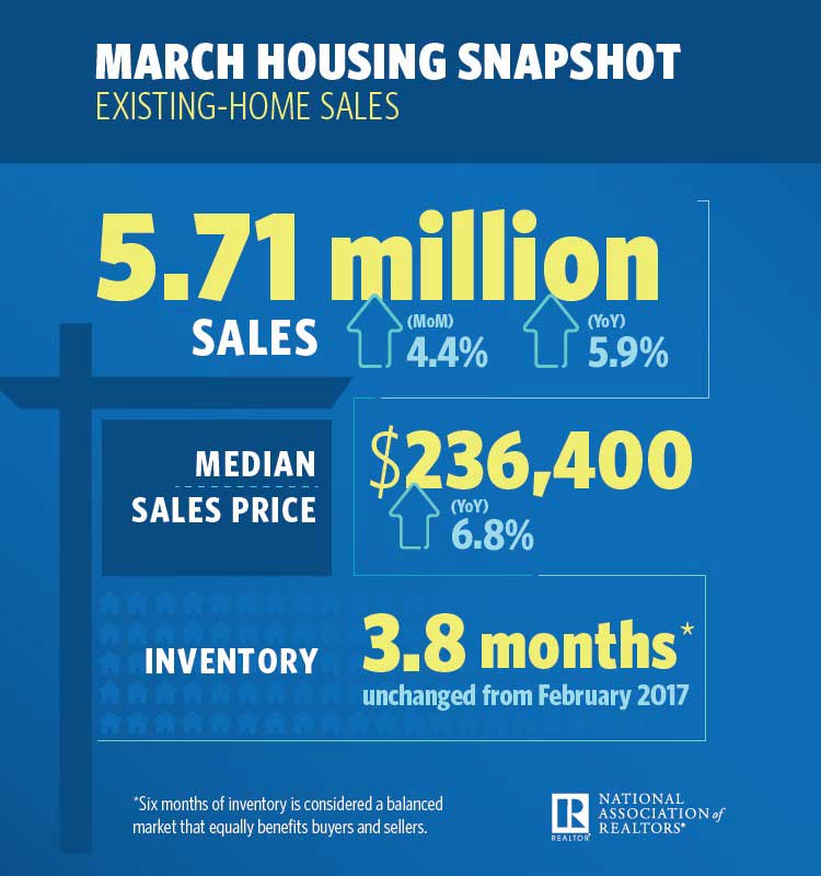 March-EHS-Infographic-Apr-2017.jpg
