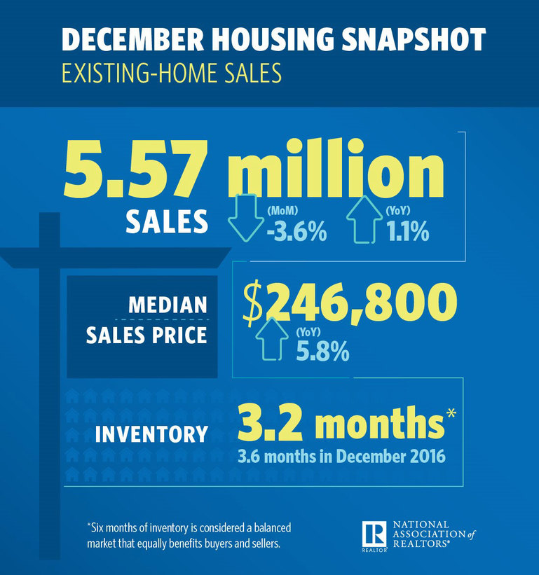 December-EHS-Infographic-2017.jpg