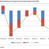 pr126-chart-3.jpg