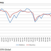 pr197-chart-2.jpg