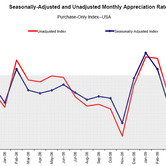 pr254-chart-1.jpg