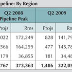 EMEA-Regional-Pipeline_1.jpg