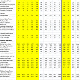 nar-11132009-chart.jpg