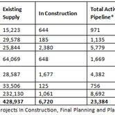 str-canada-01142010-chart.jpg