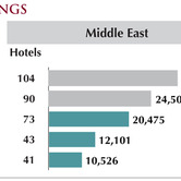 Q4-2009-EMEA-Forecast.jpg