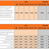 py-03312010-charts.jpg