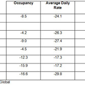 str-global-03042010-chart-2.jpg