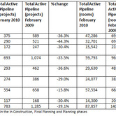 str-us-03182010-chart.jpg