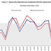 mg-04222010-chart-1.jpg