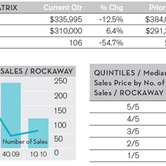 mg-nyc-04162010-chart-11.jpg