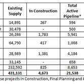 mg-strglbl-04152010-chart.jpg