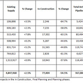 str-global-05122010-chart.jpg