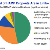 mg-09172010-chart-4.jpg