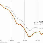 Clear-Capital-Home-Price-Chart.jpg