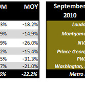 metro-dc-home-sales-chart-2.jpg