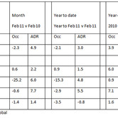 STR-New-Zealand-chart.jpg