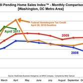 DC-Apr-2011-Monthly-Comparison_0.jpg