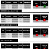 Luxury-Housing-Report-May-2011-chart-1.jpg