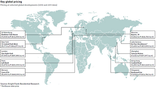 kf-global-key-pricing-chart-1.jpg