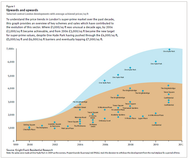 kf-global-key-pricing-chart-2.jpg