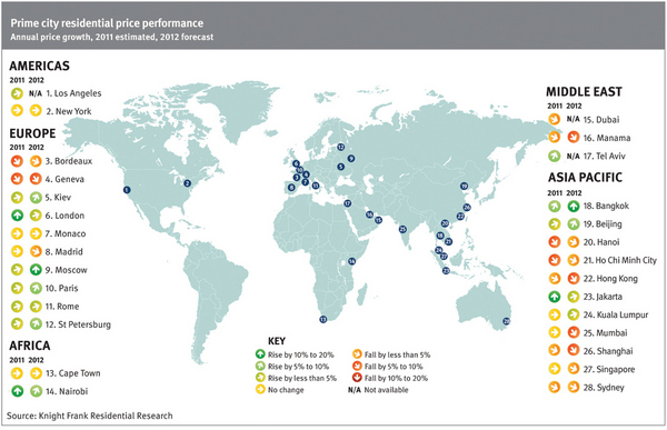 global-prime-city-residential-price-performance.jpg