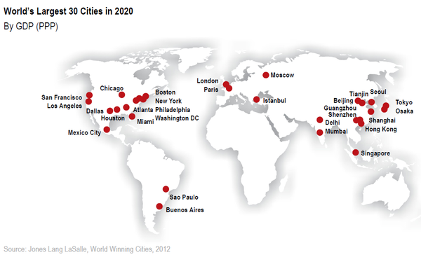 world-largest-30-cities-in-2020-by-gdp.png