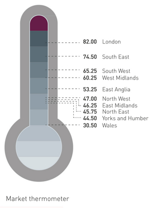 CHROME-May-Thermometer.jpg