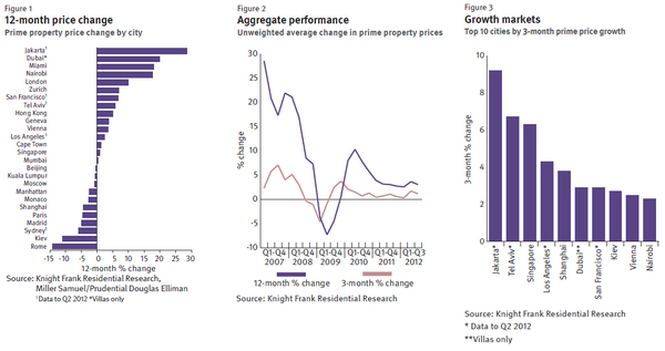 PGCI_Q312_WEB-chart-4.jpg