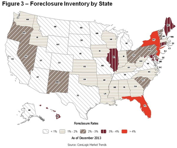 WPC News | Foreclosure Inventory by State
