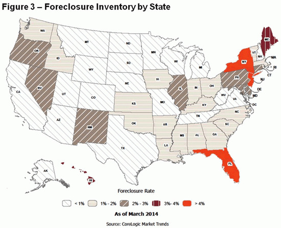 WPC News | Foreclosure Inventory by State March 2014