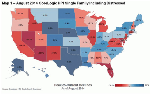 WPJ News | August 2014 CoreLogic HP Single Family Including Distressed