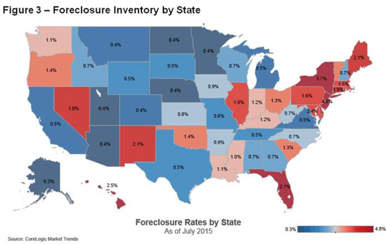 WPJ News | Foreclosure Inventory by State - July 2015