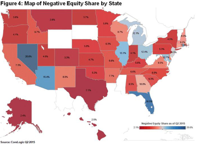 WPJ News | Map of US Negative Equity Share by State in Q2 2015