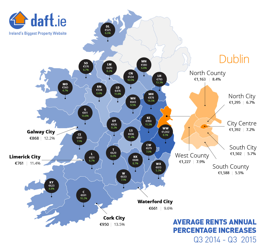 q3-2015-daft-rental-report-colour-map.jpg