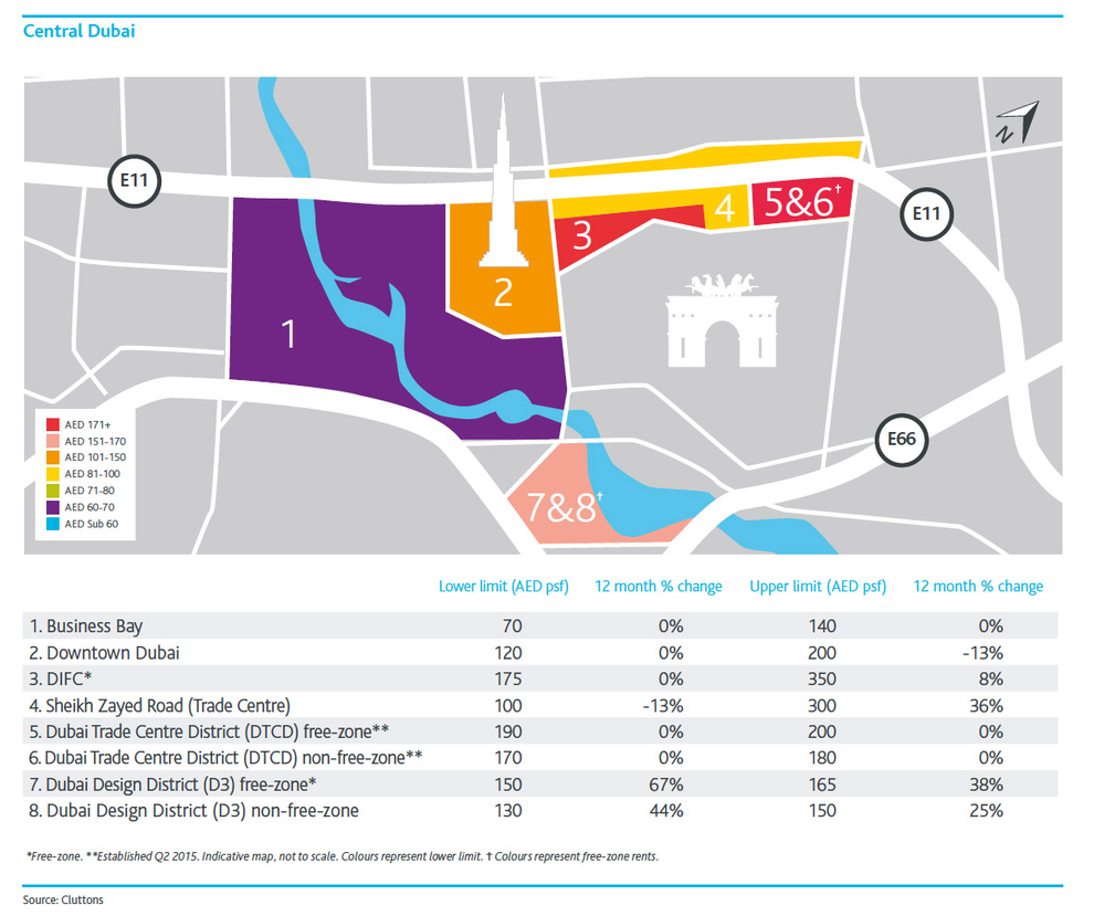 Central-Dubai-New.png