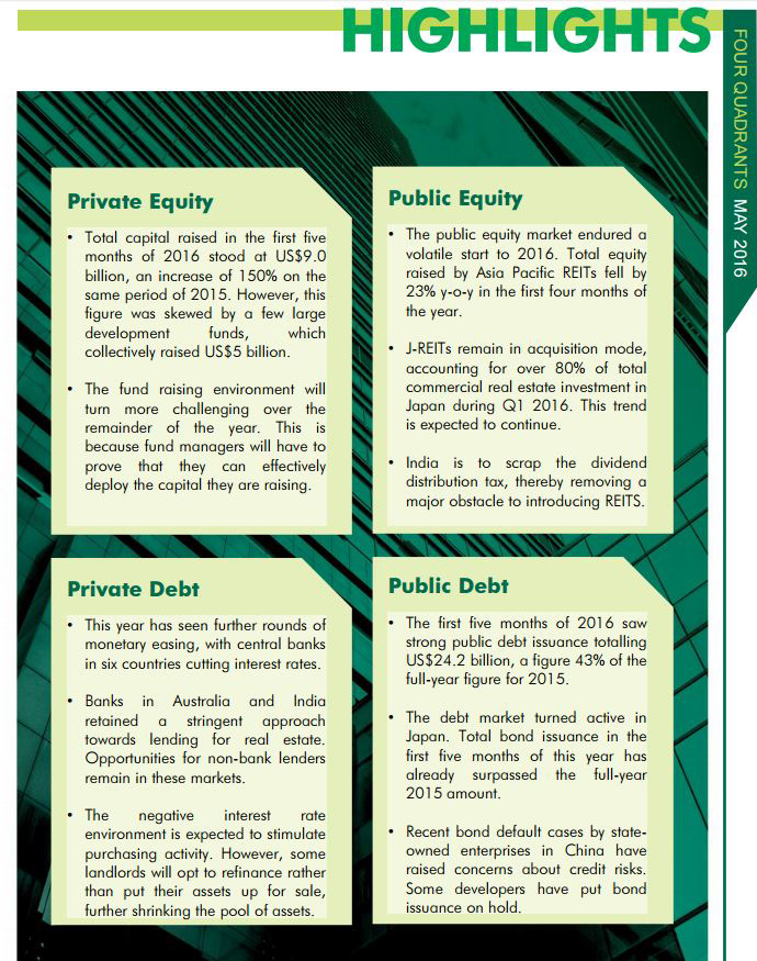 4-Quadrants-in-Asia-(2016)-by-CBRE.jpg