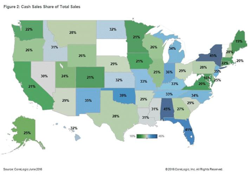 US-Real-Estate-Cash-Sales-Report-2016-chart-2.png