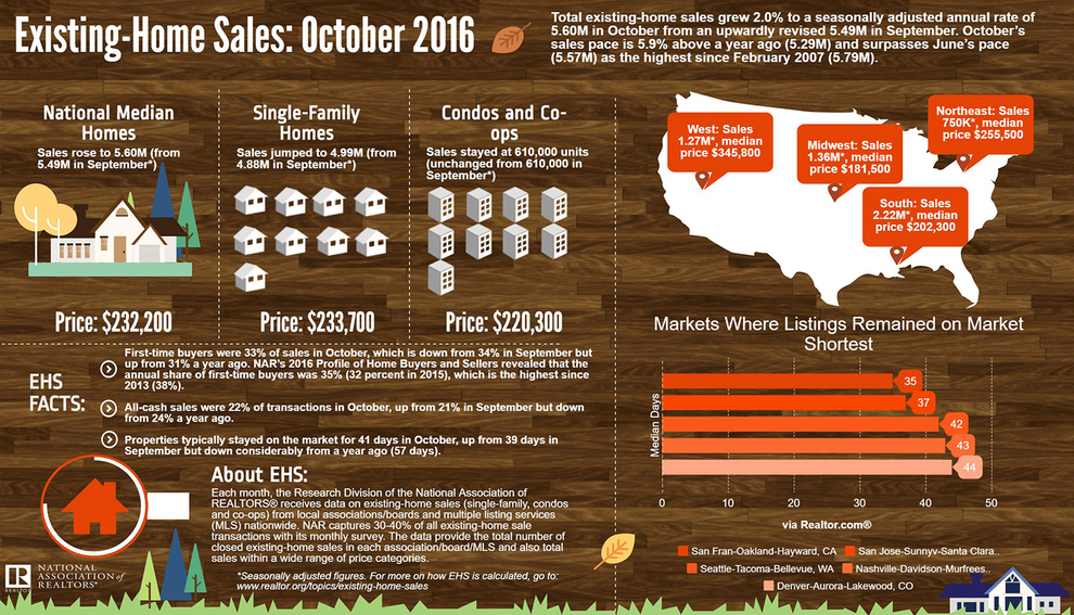 October-EHS-Infographic.jpg