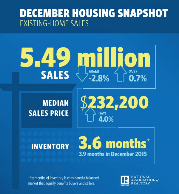 December-2016-EHS-Infographic.jpg