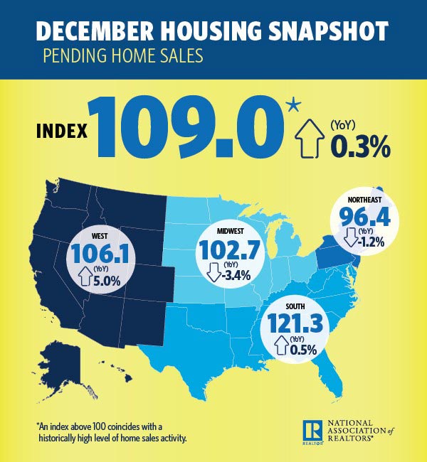 December-PHS-Infographic.jpg