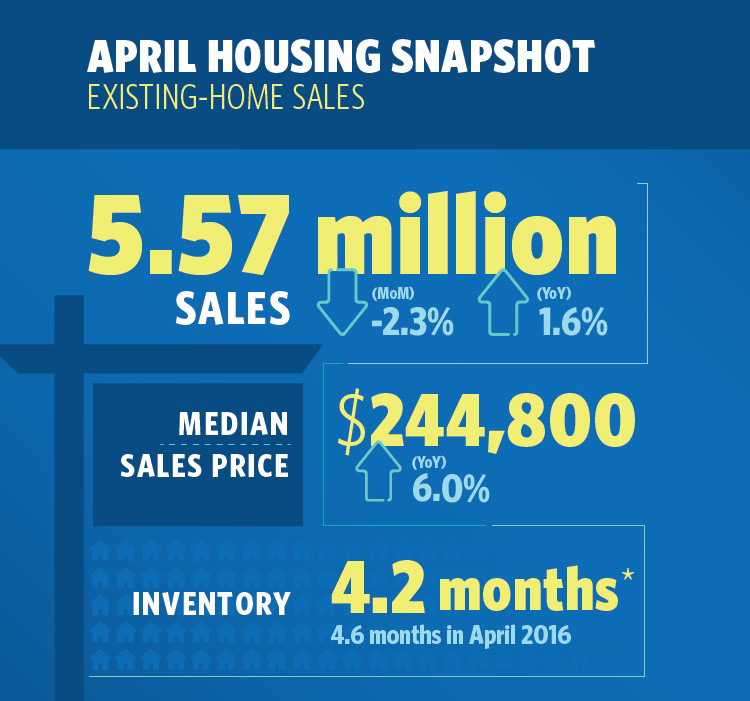 April-EHS-Infographic-2.png