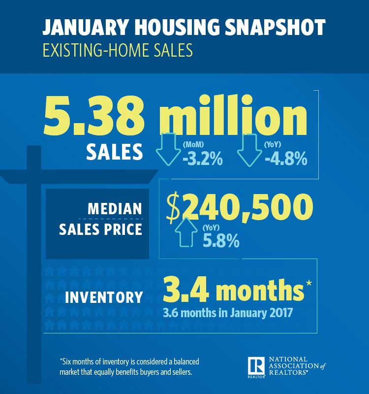 January-EHS-Infographic-2018.jpg