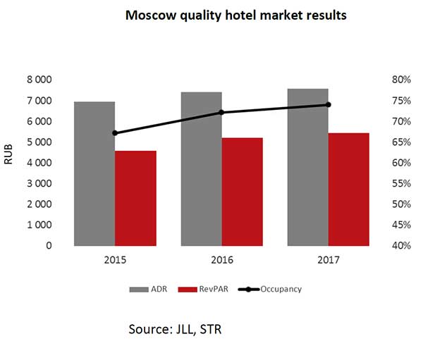 mscwvac-chart-1.jpg