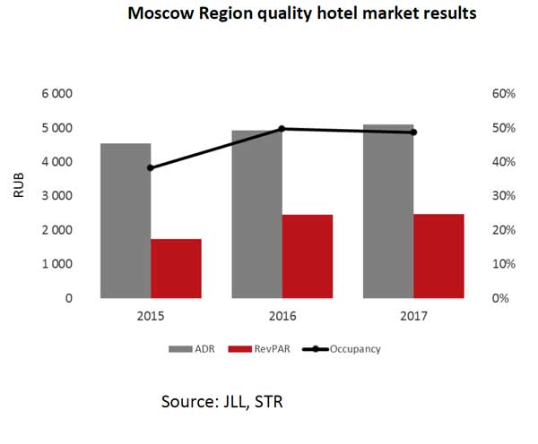 mscwvac-chart-6.jpg