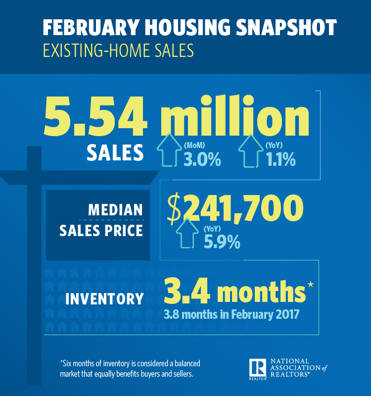 February 2018 EHS Infographic.jpg