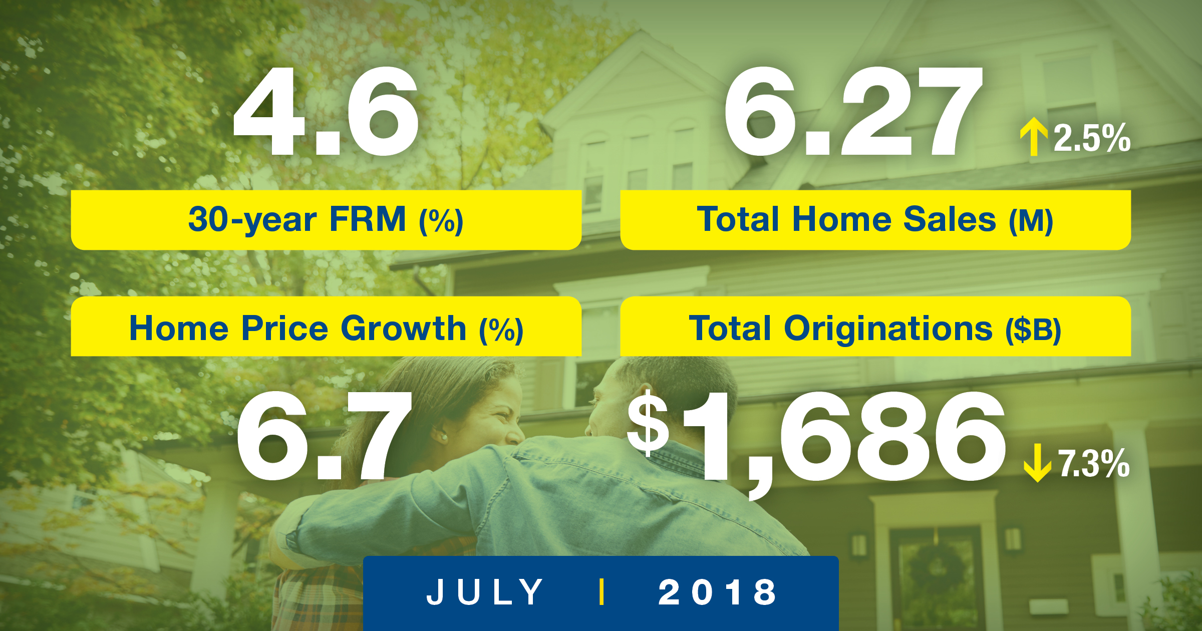 FM-Outlook_Forecast-Snapshot_7.2018_Facebook-2400x1260.jpg