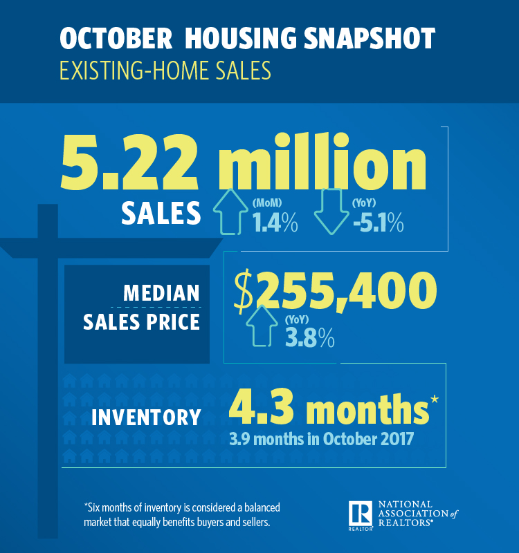 October EHS Infographic.jpg
